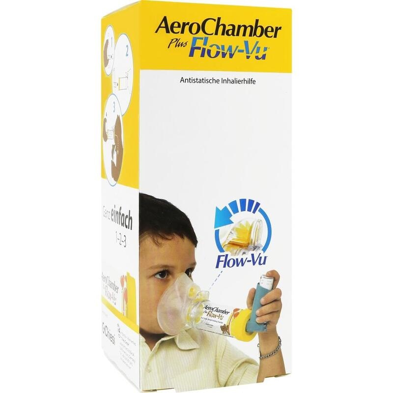 AEROCHAMBER m.Maske f.Kinder 1-5 Jahre